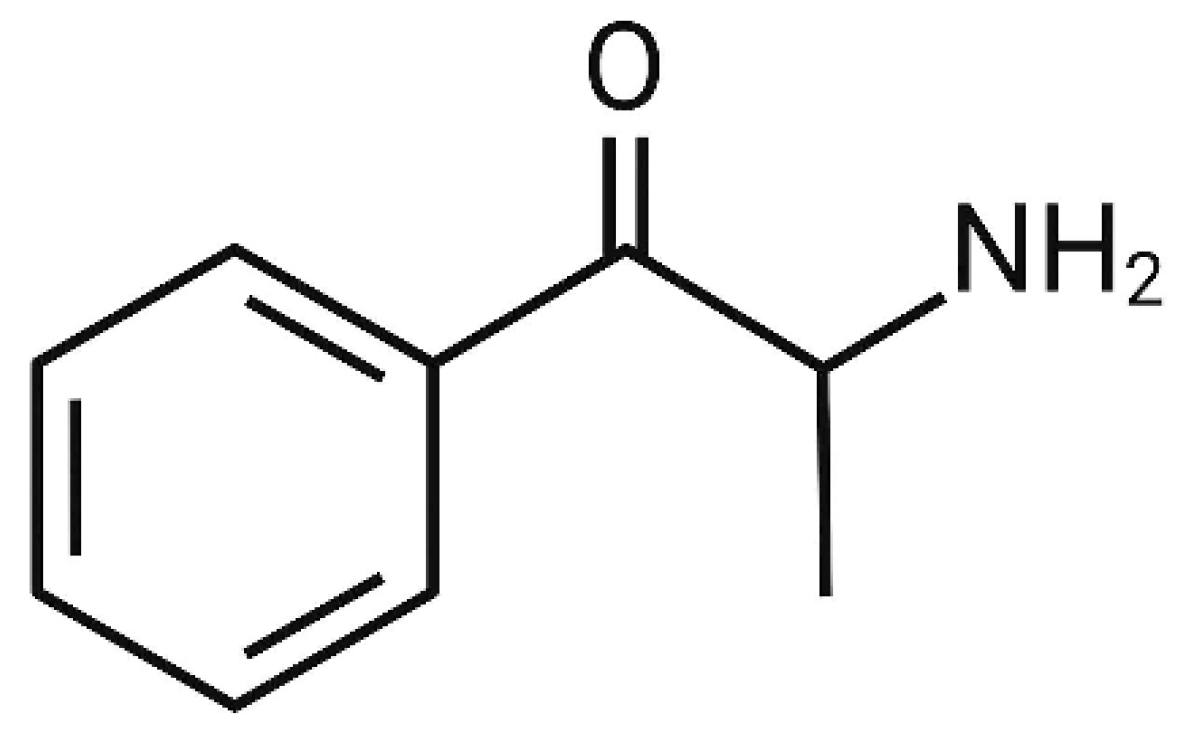 research chemicals for sale